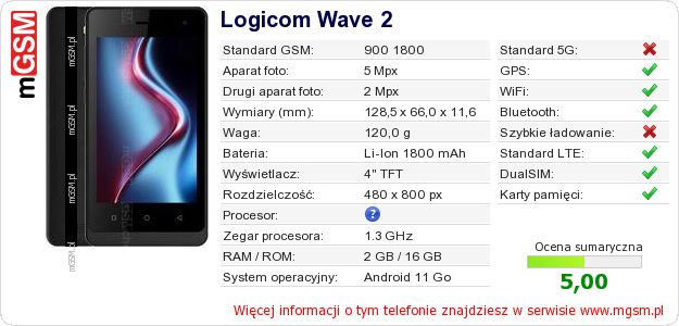 Dane telefonu Logicom Wave 2