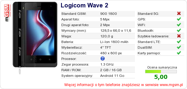 Dane telefonu Logicom Wave 2 Dane telefonu Logicom Wave 2