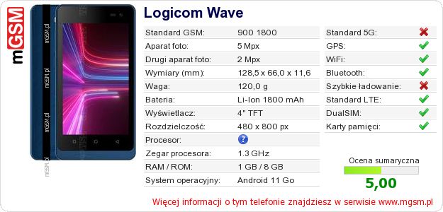 Dane telefonu Logicom Wave