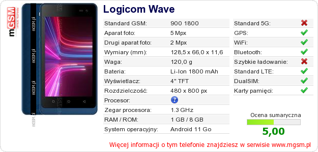 Dane telefonu Logicom Wave