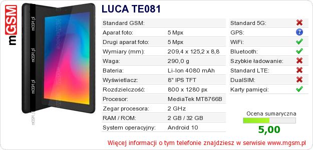 Dane telefonu LUCA TE081