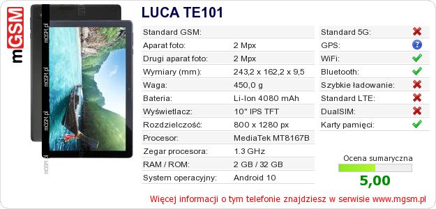 Dane telefonu LUCA TE101