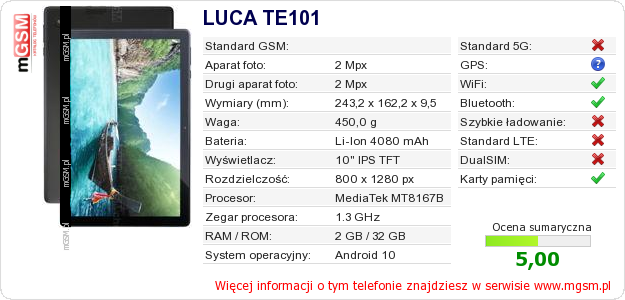 Dane telefonu LUCA TE101 Dane telefonu LUCA TE101