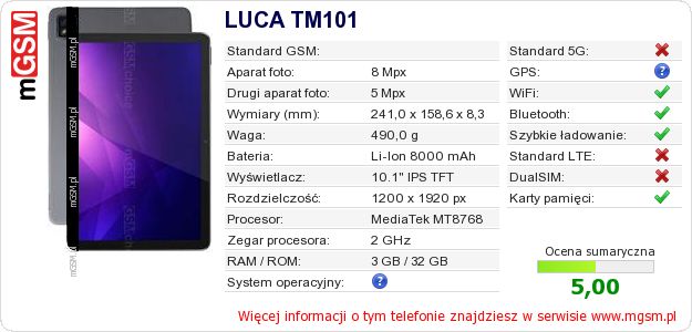 Dane telefonu LUCA TM101 Dane telefonu LUCA TM101