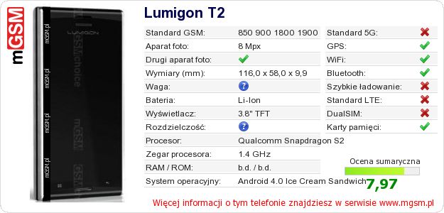 Dane telefonu Lumigon T2 Dane telefonu Lumigon T2