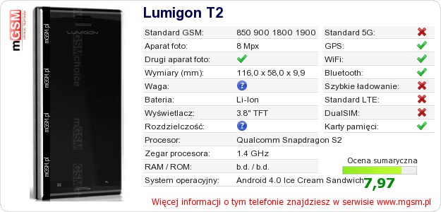 Dane telefonu Lumigon T2 Dane telefonu Lumigon T2