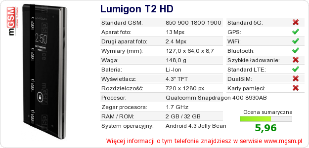 Dane telefonu Lumigon T2 HD Dane telefonu Lumigon T2 HD