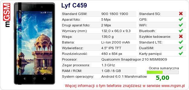 Dane telefonu Lyf C459 Dane telefonu Lyf C459