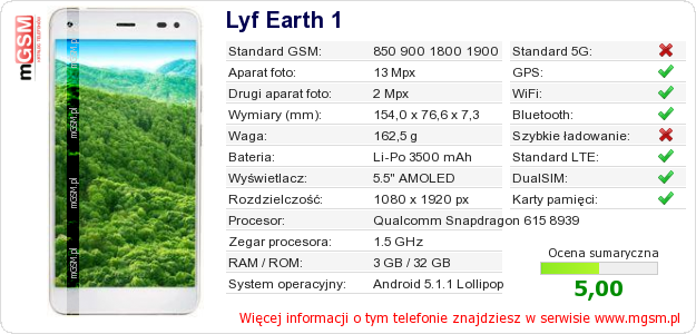 Dane telefonu Lyf Earth 1
