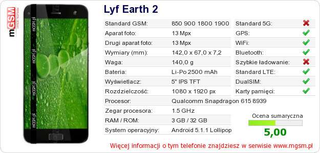 Dane telefonu Lyf Earth 2