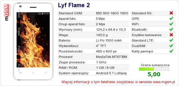 Dane telefonu Lyf Flame 2