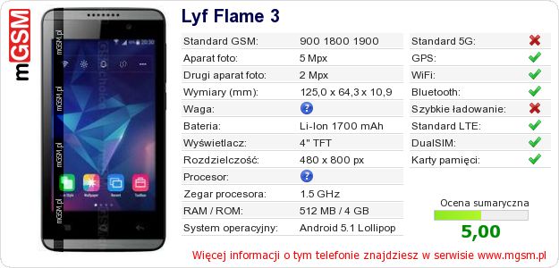 Dane telefonu Lyf Flame 3