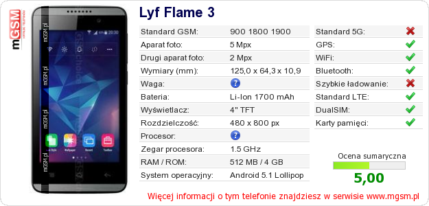 Dane telefonu Lyf Flame 3