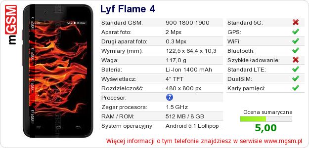 Dane telefonu Lyf Flame 4 Dane telefonu Lyf Flame 4