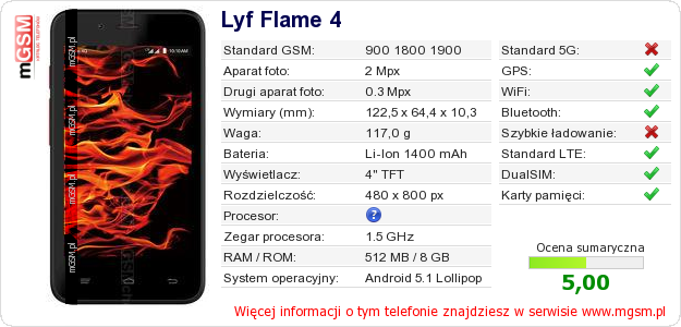 Dane telefonu Lyf Flame 4