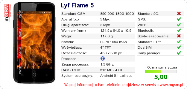 Dane telefonu Lyf Flame 5 Dane telefonu Lyf Flame 5