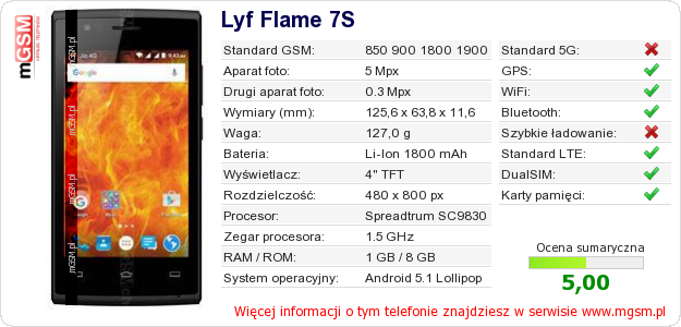 Dane telefonu Lyf Flame 7S