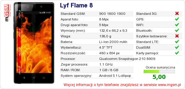 Dane telefonu Lyf Flame 8