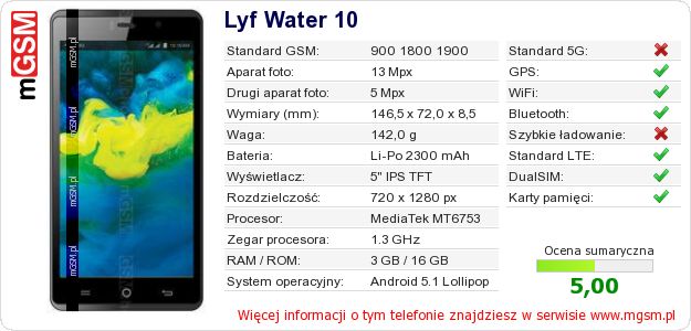 Dane telefonu Lyf Water 10