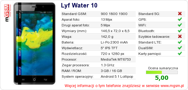 Dane telefonu Lyf Water 10