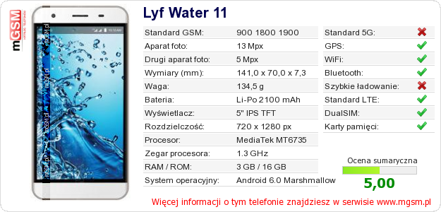 Dane telefonu Lyf Water 11