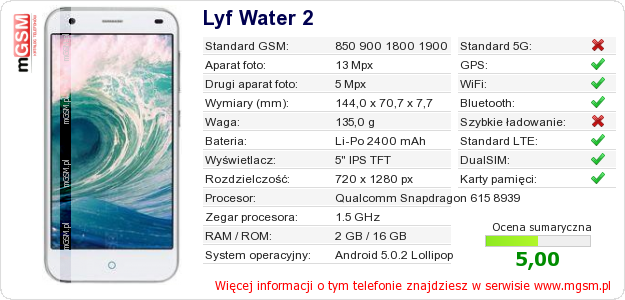 Dane telefonu Lyf Water 2