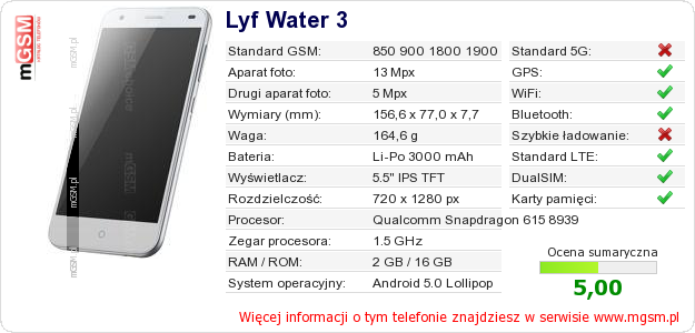 Dane telefonu Lyf Water 3