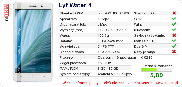 Dane telefonu Lyf Water 4