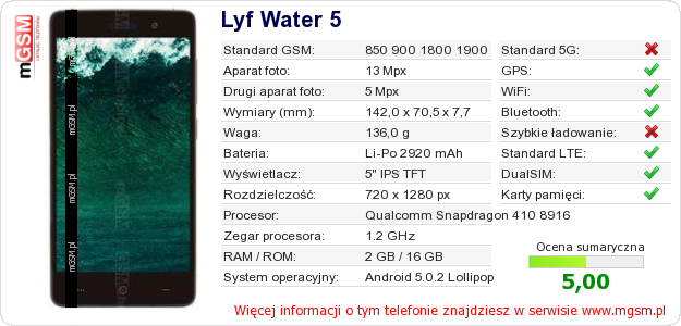 Dane telefonu Lyf Water 5