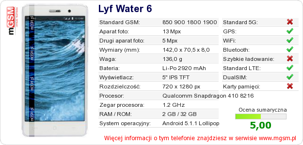 Dane telefonu Lyf Water 6