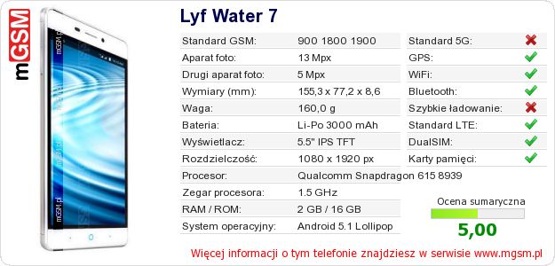 Dane telefonu Lyf Water 7 Dane telefonu Lyf Water 7