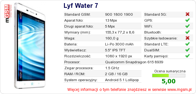 Dane telefonu Lyf Water 7