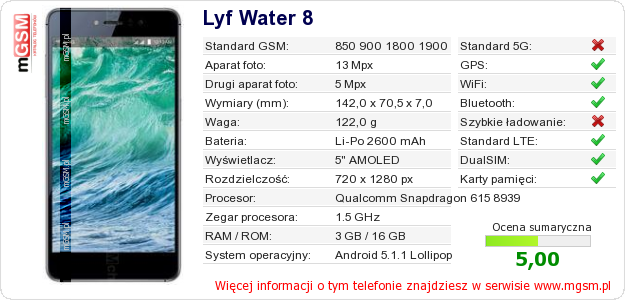 Dane telefonu Lyf Water 8