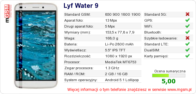 Dane telefonu Lyf Water 9