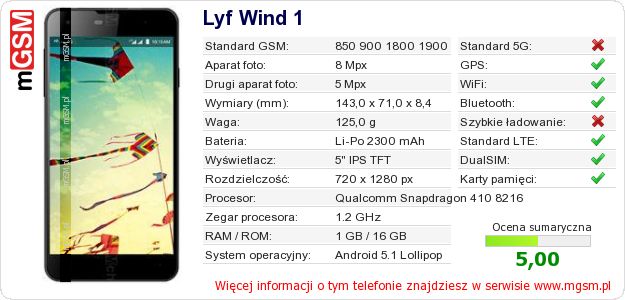 Dane telefonu Lyf Wind 1
