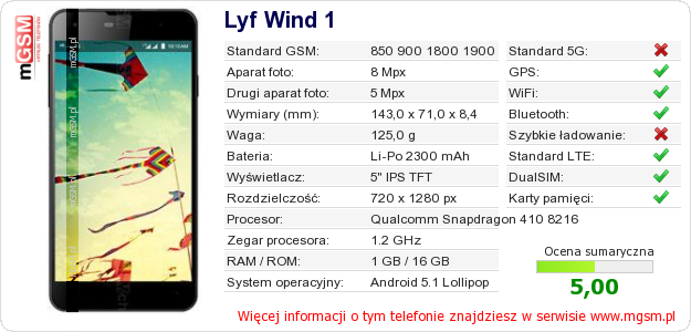 Dane telefonu Lyf Wind 1
