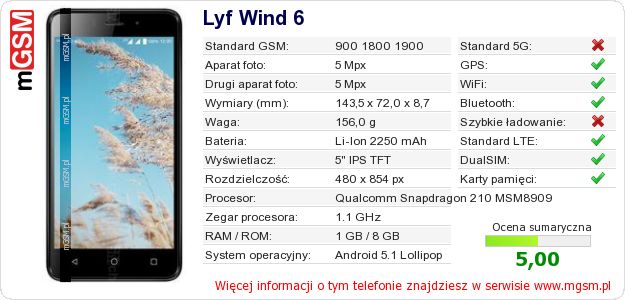 Dane telefonu Lyf Wind 6