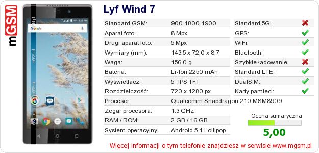 Dane telefonu Lyf Wind 7 Dane telefonu Lyf Wind 7