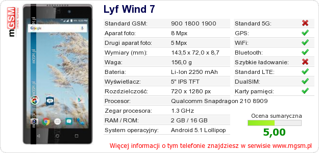 Dane telefonu Lyf Wind 7