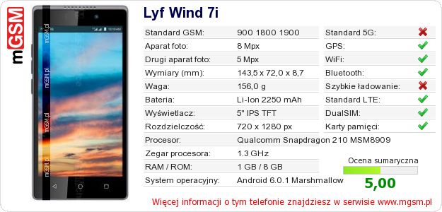 Dane telefonu Lyf Wind 7i Dane telefonu Lyf Wind 7i