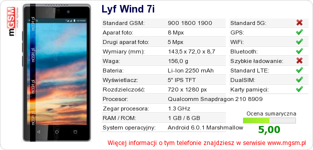 Dane telefonu Lyf Wind 7i