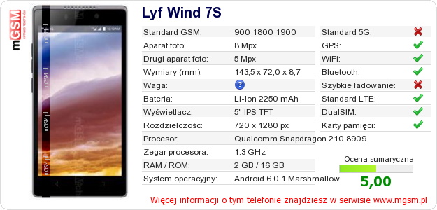 Dane telefonu Lyf Wind 7S