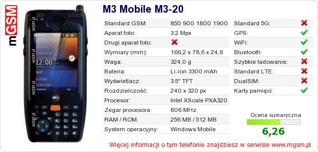 Dane telefonu M3 Mobile M3-20 Dane telefonu M3 Mobile M3-20