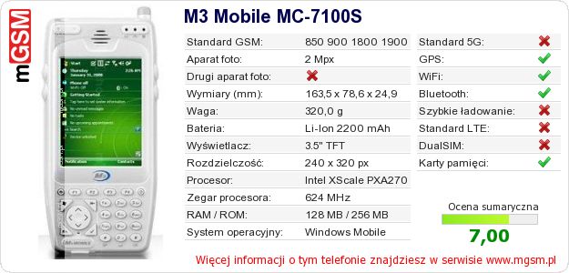 Dane telefonu M3 Mobile MC-7100S Dane telefonu M3 Mobile MC-7100S