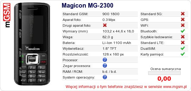 Dane telefonu Magicon MG-2300