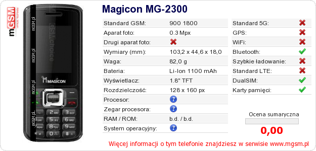 Dane telefonu Magicon MG-2300