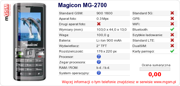 Dane telefonu Magicon MG-2700