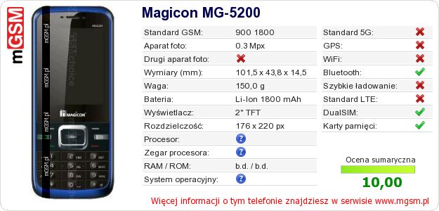 Dane telefonu Magicon MG-5200