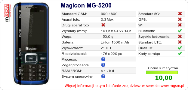 Dane telefonu Magicon MG-5200