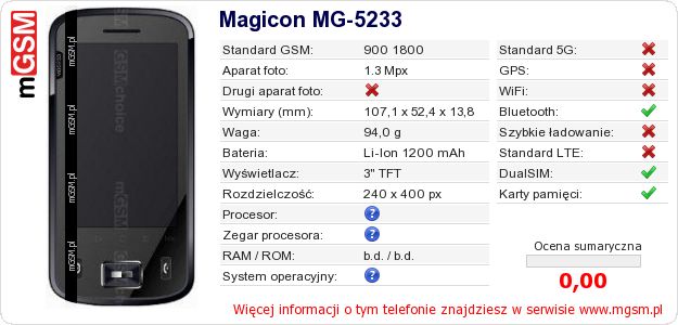 Dane telefonu Magicon MG-5233